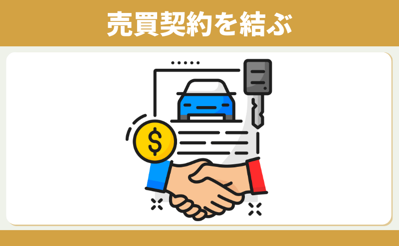 売買契約を結ぶ