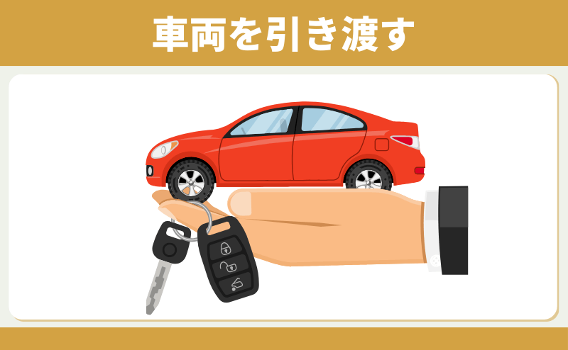 車両を引き渡す